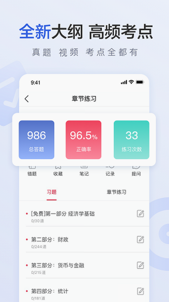 经济师考试题库 安卓版 初中级对比
