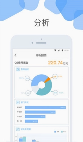 久加久云销截图1