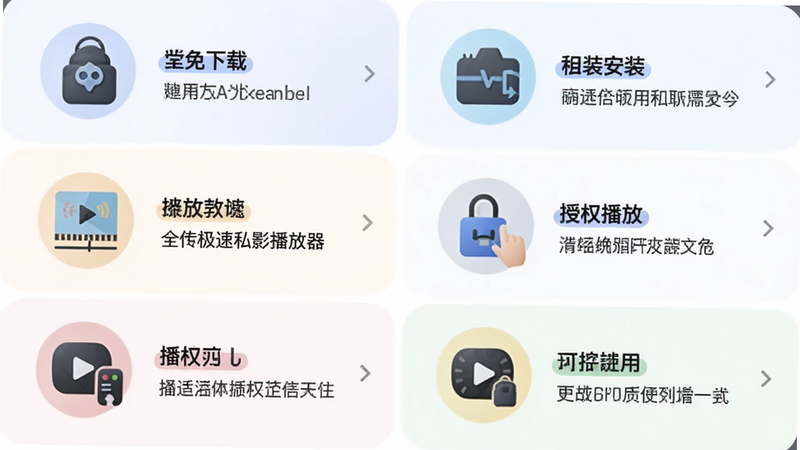 主体为全免极速私影播放器用户界面教程图,分步骤展示下载、安装、授权、播放四个环节,使用图标加简短文字说明,布局垂直排列,风格简约现代,色彩柔和,高清矢量,无杂乱背景
