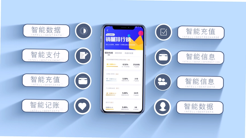 全汇等考截图1