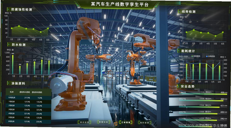 星空工厂 安卓版 生产线效率优化截图