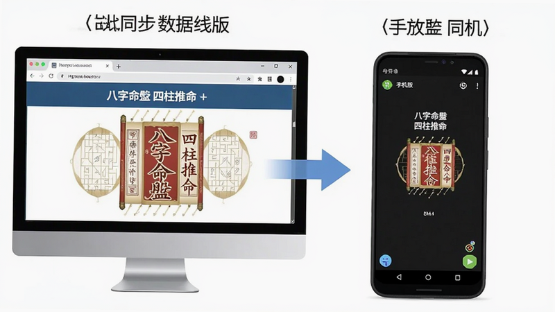 生成一张对比图,左侧显示电脑浏览器中的“八字命 四柱推命”在线版界面,右侧显示手机上的安卓版界面,两者界面风格一致,中间用箭头连接,象征数据同步,背景简洁,高清渲染,无多余装饰