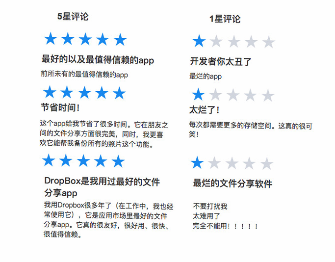 越妹 安卓版 用户评价 截图