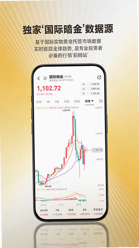 黄金天眼 安卓版 功能界面 预览图