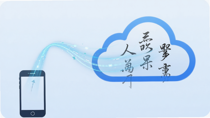 图标化展示云端同步概念,一个手机图标向上发射光束连接到一个云朵图标,云朵内隐约可见书法字迹,背景为简洁的浅蓝色渐变,排版平衡,风格现代简约,细节表现数据流动的光效,画质清晰,干净,无多余元素