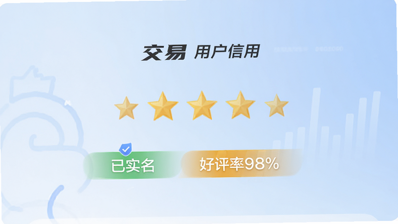 转手二手交易用户信用页面,显示信用评分星级,下方列出“已实名”、“好评率98%”等标签,背景为淡蓝色渐变,图标简洁,数据可视化清晰,专业感强,高清细节