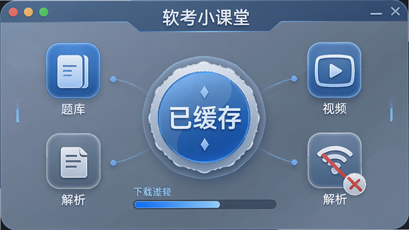 主体为“软考小课堂”离线模式界面示意图,布局中心显示“已缓存”状态徽章,周围环绕着题库、视频、解析三个图标,风格科技感,细节包含下载进度条与Wi-Fi禁用图标,画质高清,色彩蓝灰搭配,干净无杂点