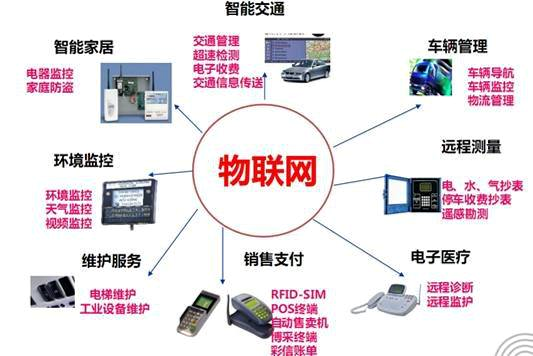 普适多场景计算器 安卓版 概念解析图
