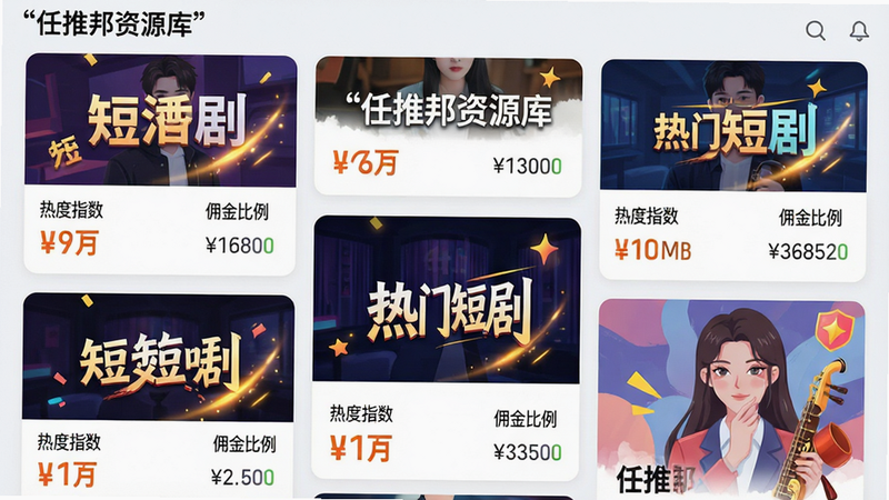 主体为任推邦资源库界面,布局采用瀑布流卡片式设计,展示多部短剧封面,每张卡片下方标注“热度指数”和“佣金比例”。风格为扁平化插画风,色彩丰富鲜艳,细节处有动态光效暗示热门程度,画质精细,干净,无多余元素,文字加引号“任推邦资源库”“热门短剧”
