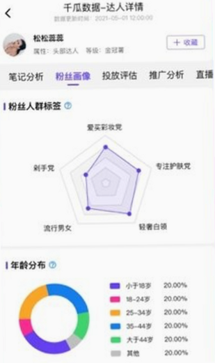 宜昌大数据 安卓版 用户评价 截图