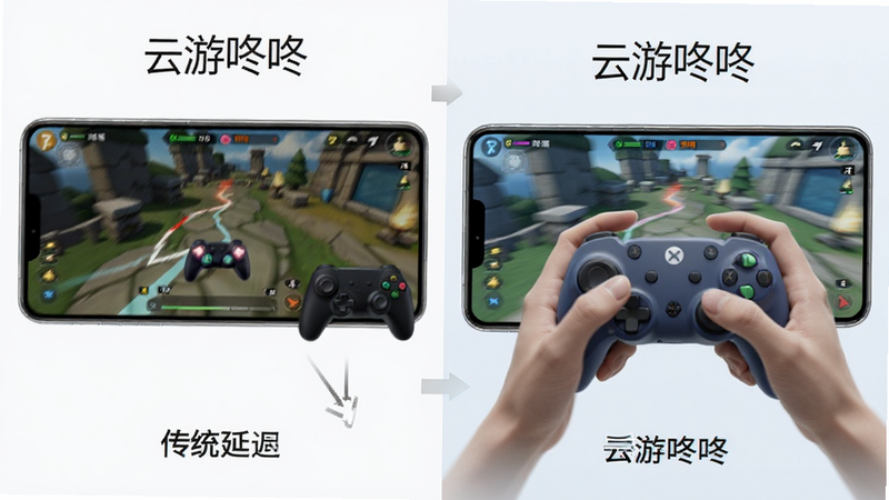 云游咚咚低延迟操作对比图,左侧为传统手游延迟画面,右侧为云游咚咚流畅画面,布局左右对比,风格简洁直观,细节突出速度感与流畅度,画质高清,干净无多余元素