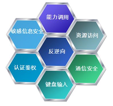 移动获客 安卓版 安全测评