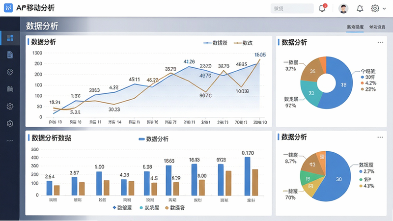 “移动获客”APP的数据分析仪表盘界面,主体为折线图、柱状图和饼图的组合,布局分区明确,排版专业严谨,风格商务数据风,细节包含坐标轴、数据标签和图例,文字“数据分析”突出,画质精细,背景整洁
