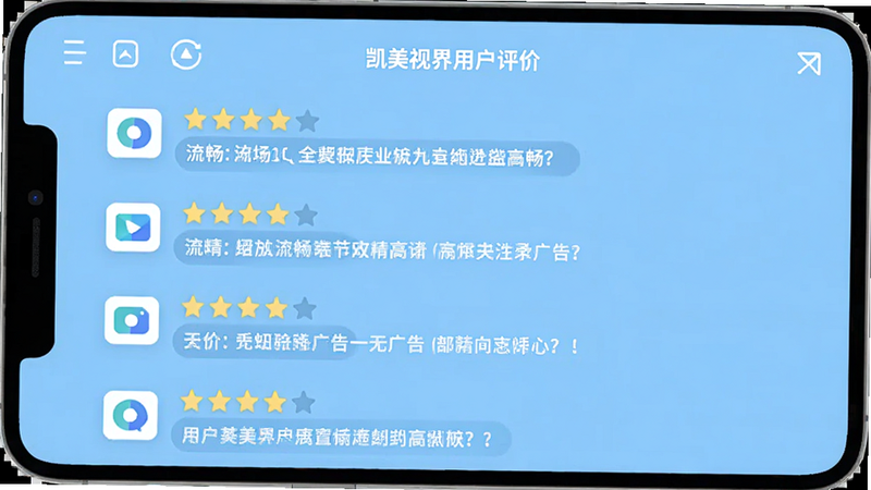 凯美视界用户评价界面,显示多条五星好评,评论内容涉及