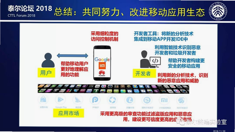 清理挑战 安卓版 隐私保护机制图解