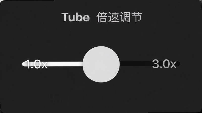 一起Tube 倍速调节界面,圆形滑块显示 1.0x 至 3.0x 选项,背景为深灰色,文字白色高亮,突出操作便捷性,极简风格,高清细节