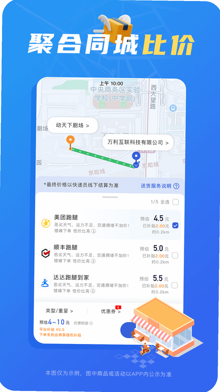 真省钱聚合跑腿 安卓版 商务合作流程图