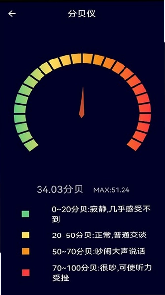 测距测量仪截图3