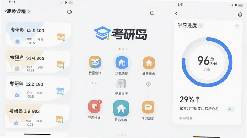 主体为考研岛APP界面全景图,布局采用现代化扁平化设计,左侧展示课程列表卡片,中间为醒目的