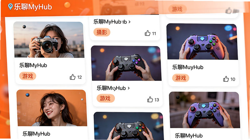主体为乐聊MyHub圈子社区页面,布局为瀑布流信息展示,每个卡片包含封面图、标题和点赞数,排版错落有致,风格为活力橙色系,细节展示不同兴趣标签如