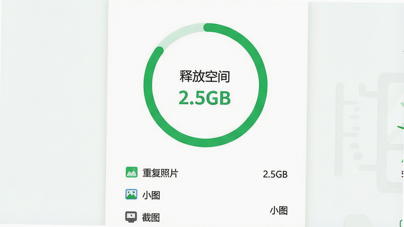 ����Ϊ�ڴ��������棬��ʾһ��Բ�ν�������������ʾ���ͷſռ� 2.5GB�����·��г����ظ���Ƭ������Сͼ��������ͼ���������������������ˬ����ɫ��ɫ�������������ͷţ������ұ������������ȣ��ɾ����޶���Ԫ��