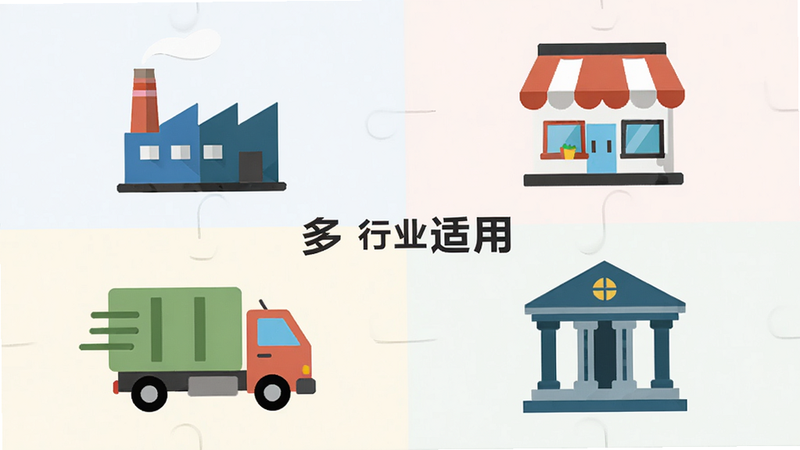 能诚系统多行业应用场景拼图,主体为四个不同行业的图标组合,布局为四宫格,排版均衡,风格为扁平化插画,细节为工厂、商店、卡车与银行图标,画质高清,干净背景,文字引用
