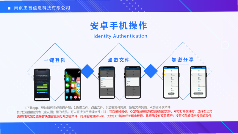 能诚系统 安卓版 安全加密 技术图