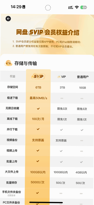 闪约 安卓版 会员权益 对比图