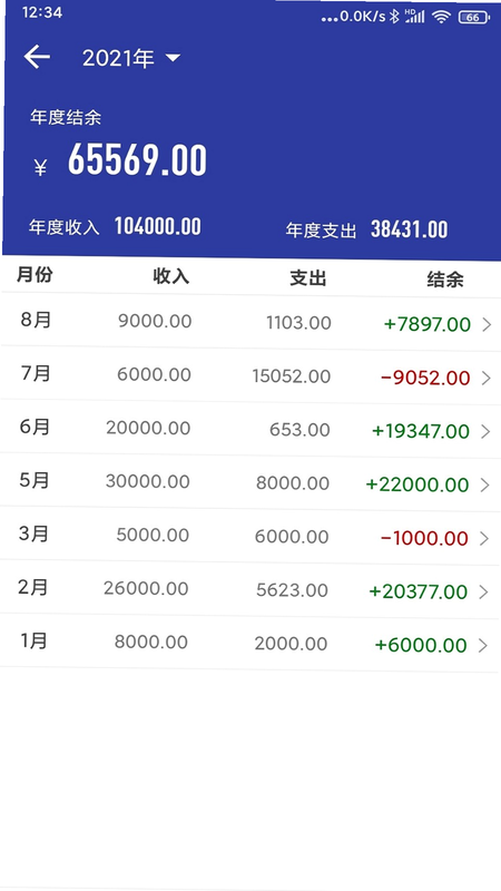 简明账本 安卓版 功能界面截图
