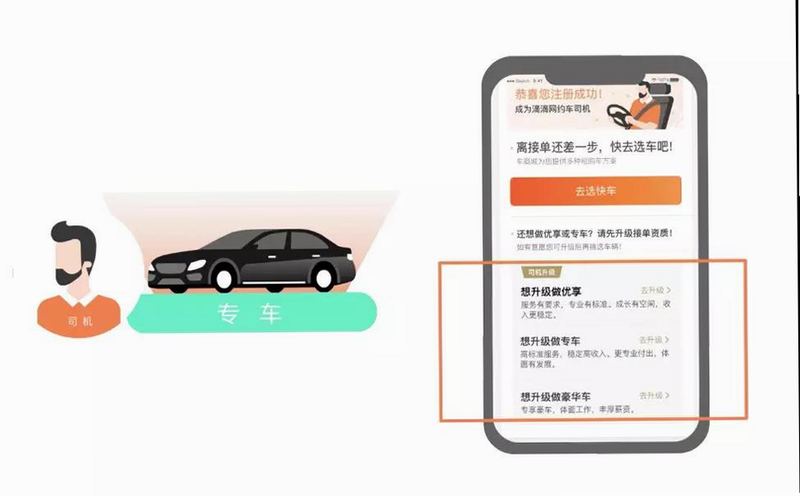 快客司机 安卓版 注册流程 步骤