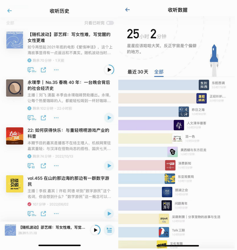 播客营销 安卓版 数据分析界面 手机截图