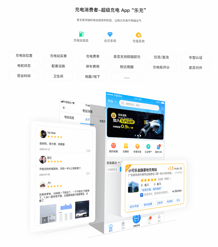 乐充安卓版系统适配测试图