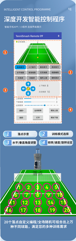 Netcast Tennis 安卓版 操作界面教程