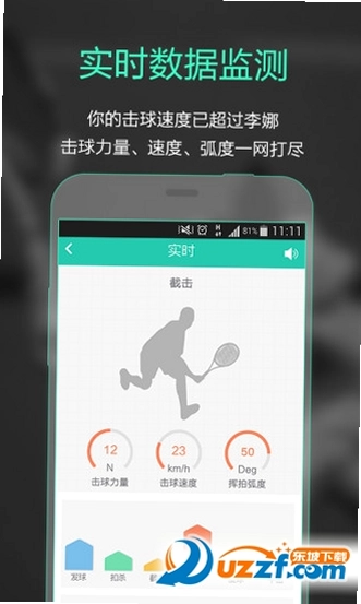网球直播 Netcast Tennis截图3