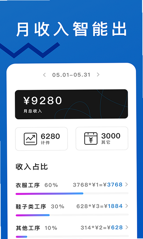 轻松计件安卓版 使用教程图解