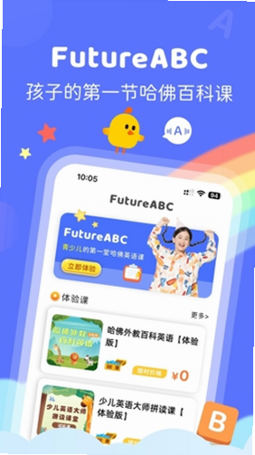 FutureABC �ҳ��� ��׿�� ���ܽ���Ԥ��
