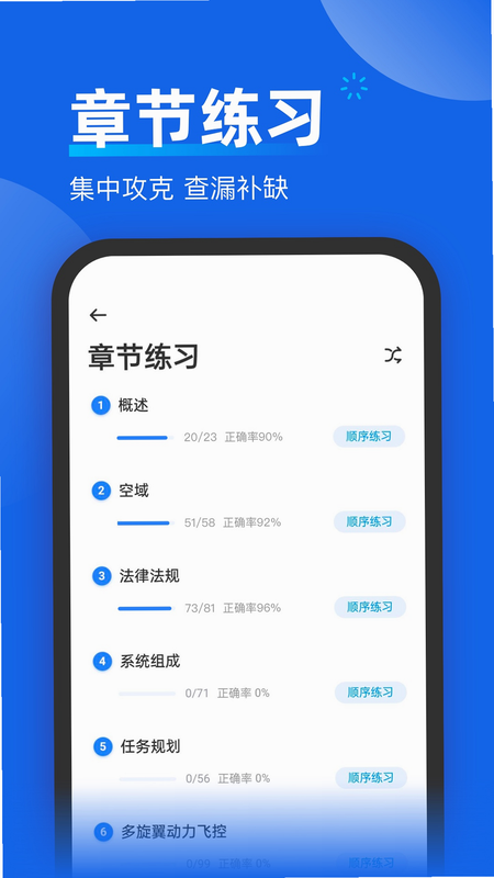 无人机考试题库 安卓版 软件评测对比