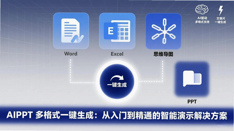 AiPPT 安卓版 导出文件 教程
