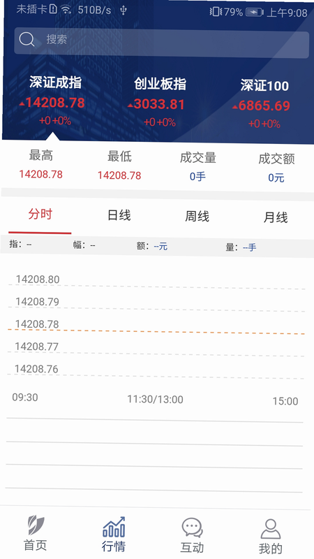 深交所 APP 安卓版 界面截图 行情分析
