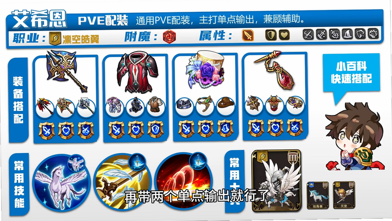 ����ս��1.4�������졷 ��׿�� ��ɫ����ͼ