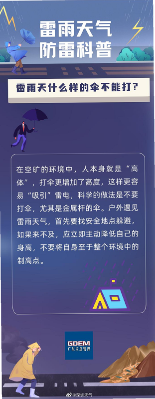 ��������׿�� ��ȫ��֤ ����
