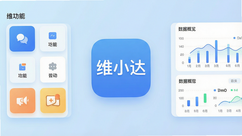 一张展示“维小达”APP主界面的高保真UI设计图,主体为居中显示的APP图标,背景为柔和的浅蓝色渐变色,布局采用卡片式排版,左侧显示核心功能入口按钮,右侧展示数据概览图表,风格为现代简约扁平化设计,细节处有柔和阴影,画质清晰,无多余装饰元素,文字标签清晰可见“维小达”,干净,无水印