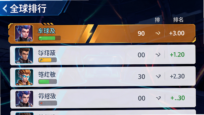 主体为游戏内排行榜界面,展示玩家头像、等级与排名,布局列表式,风格竞技感强,细节鲜明,画质高清,干净,无多余元素,文字为