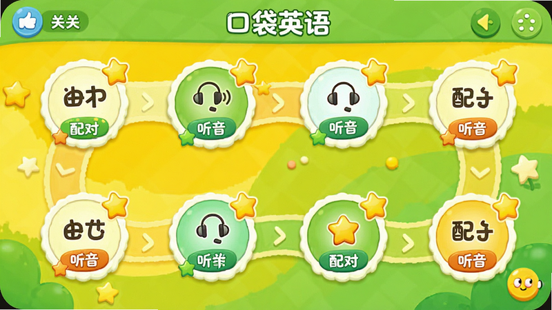 ����Ϊ�ڴ�Ӣ��App����Ϸ���ؽ��棬���ֳ��ֹؿ���ͼ��ʽ��ÿ���ڵ����һ���������񣬽ڵ����С���ԡ������������ȱ�ǩ��·��������Ȥ������Ϊ�����Ļ�ɫ����ɫ���䣬�����ÿɰ���ϸ�ڰ���С���ǽ���ͼ�꣬���廭�ʣ��ɾ����޶���Ԫ��