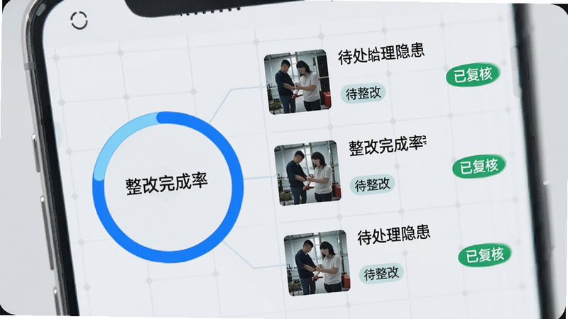 展示一个手机屏幕,中间有一个圆形进度条表示“整改完成率”,旁边列出了三条待处理隐患记录,每条记录包含缩略图、状态标签(如“待整改”、“已复核”),背景为浅灰色网格,文字清晰,风格科技感强,高清,简洁