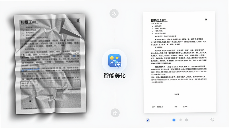 软件名称:扫描王识别全能王,展示文档美化前后对比,左侧为带有阴影和褶皱的扫描件,右侧为平整清晰的白底黑字文档,中间有“智能美化”图标,界面简洁,重点突出功能效果,高清,干净,无杂乱元素