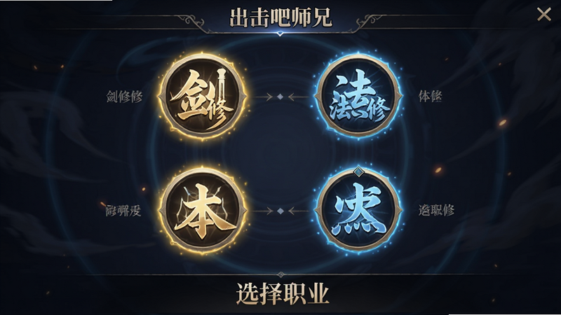 展示《出击吧师兄》职业选择界面的游戏截图,画面中央有四个发光的职业图标,分别代表剑修、法修、体修等,布局对称,排版清晰,风格为游戏UI设计,细节精致,画质高清,干净无多余元素,文字“选择职业”位于底部