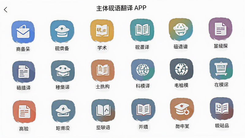 主体为砚语翻译APP的模式选择页面,布局为网格状图标排列,每个图标代表一种翻译模式如商务、学术等,排版均匀对称,风格扁平化设计,细节处图标色彩鲜明且易于识别,文字标注清晰,画质高清,干净无多余装饰,背景为纯白色