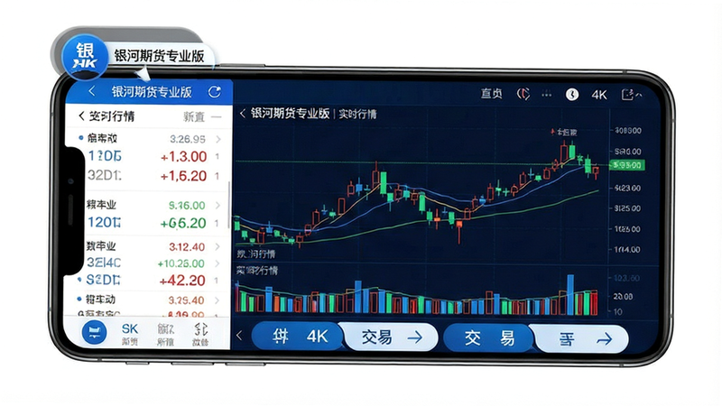 一张高清的银河期货专业版App界面全景图,主体为智能手机屏幕,布局清晰展示顶部行情列表、中部K线图表及底部交易按钮,风格为科技感蓝白配色,细节处显示实时跳动的价格数字与成交量柱状图,画质4k,干净无多余元素,文字内容包含