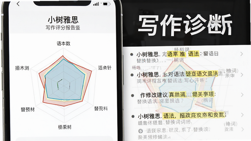 主体为手机屏幕,显示“小树雅思”写作评分报告,布局左侧为分数雷达图,右侧为具体修改建议列表,排版专业严谨,风格商务白,细节处有高亮标记的语法错误和替换词建议,画质清晰,干净,无多余元素,文字